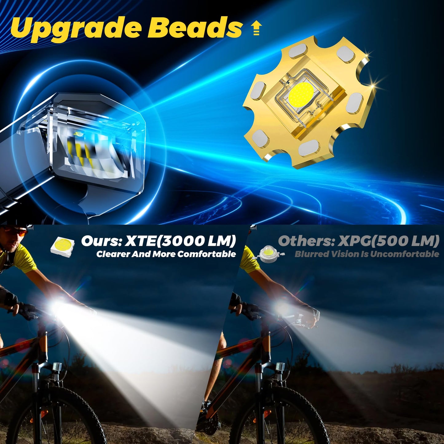 2025 Anti-Glare Front Rear Sensor 3000Lux Bike Lights, 5+6 Kind Warning Modes Bicycle Light and Tail Light Set, Long Time Waterproof Bike Accessories for Night Riding City Streets Mountain, Black