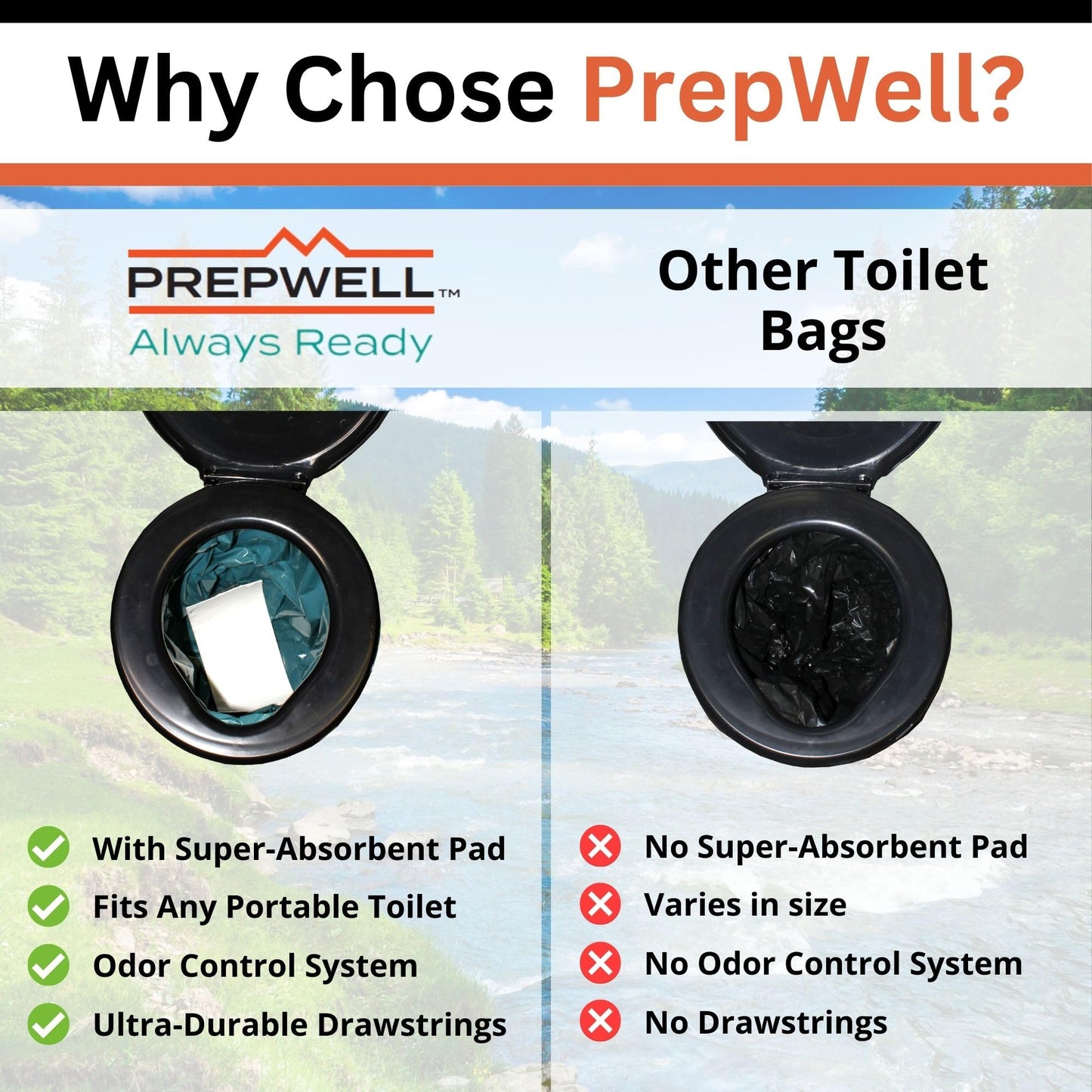 Portable Toilet Waste Bags Extra Strength with Super Absorbent Pad (12 Count) - With Advanced Odor Control System - Extra Large - Fits All Buckets and Camping Toilets (Extra Strength, 12)
