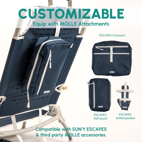 SUN'Y Escapes Backpack Beach Chair - Made w/Ocean Bound Plastics, Customizable w/MOLLE Accessories, Ultra Lightweight, Low-Seat Natural Comfort, Durable, Rust Free & Waterproof - Nautical Navy