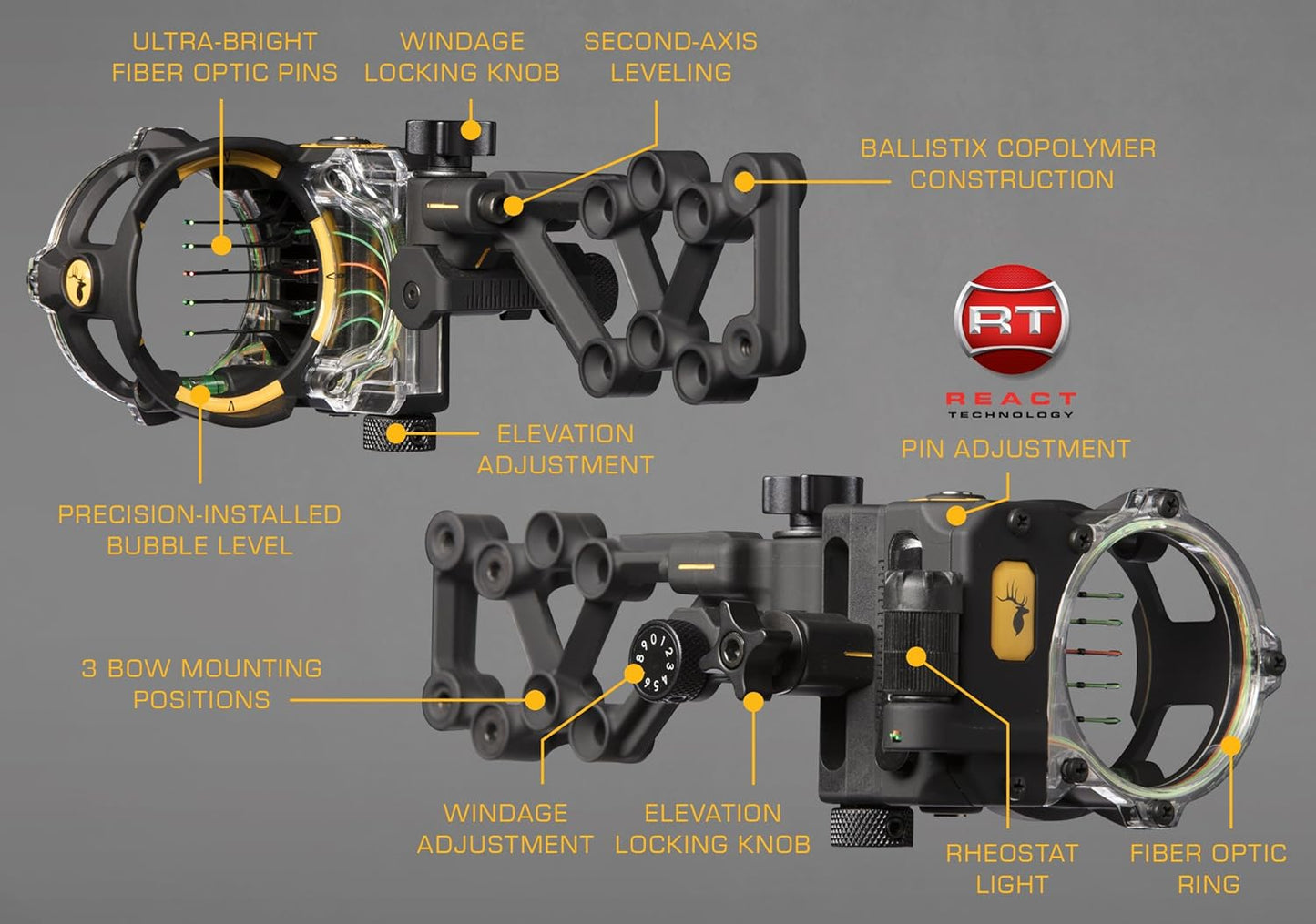 Trophy Ridge React H5 Bow Sight - 5 Pin Sight, Tool Less Windage and Elevation Adustability, 2nd Axis Leveling, Adjustable Click Light
