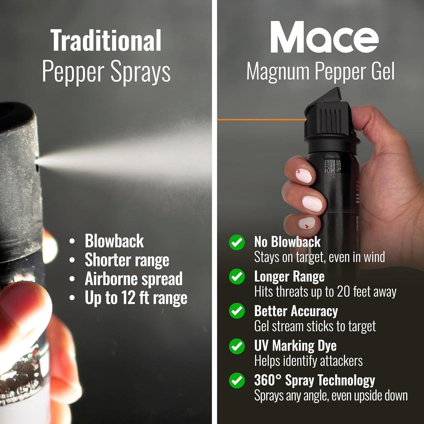 Mace Magnum 3, Magnum 4, or Magnum 9 Pepper Gel Spray, Up to 25 Feet Range, No Wind Blowback, Pepper Spray Gel for Women & Men