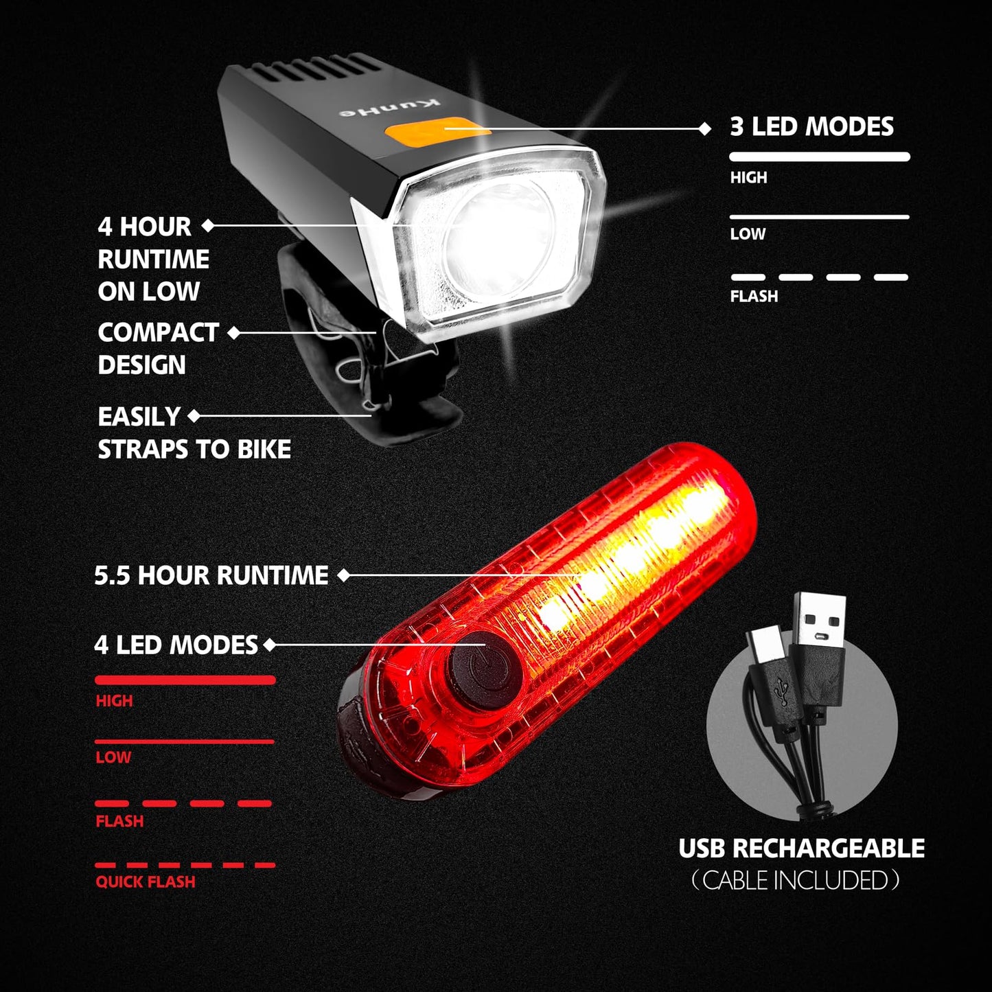 KunHe 4 Pack USB-C Rechargeable Bike Lights Head Lights for Night Riding Men Women & Kids 3 Lights Modes Used as a Safety Indicator Light for Skateboards Strollers and Wheelchairs
