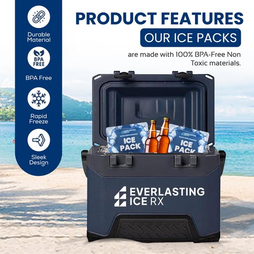 Rapid Performance Reusable Ice Packs for Lunch Boxes, Lunch Bags or Coolers | 4 Pack | Cold for Up to 12 Hours | Ice Packs for Cooler, Long Lasting for Camping, Beach, & School