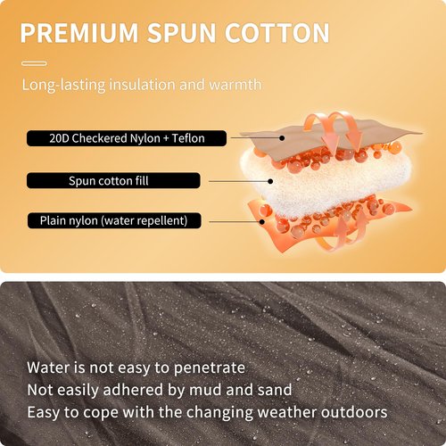 Naturehike Wearable Hooded Poncho Sleeping Bags with Teflon Fabric and Imitation Silk Cotton, Cape for Outdoor, Camping, Home