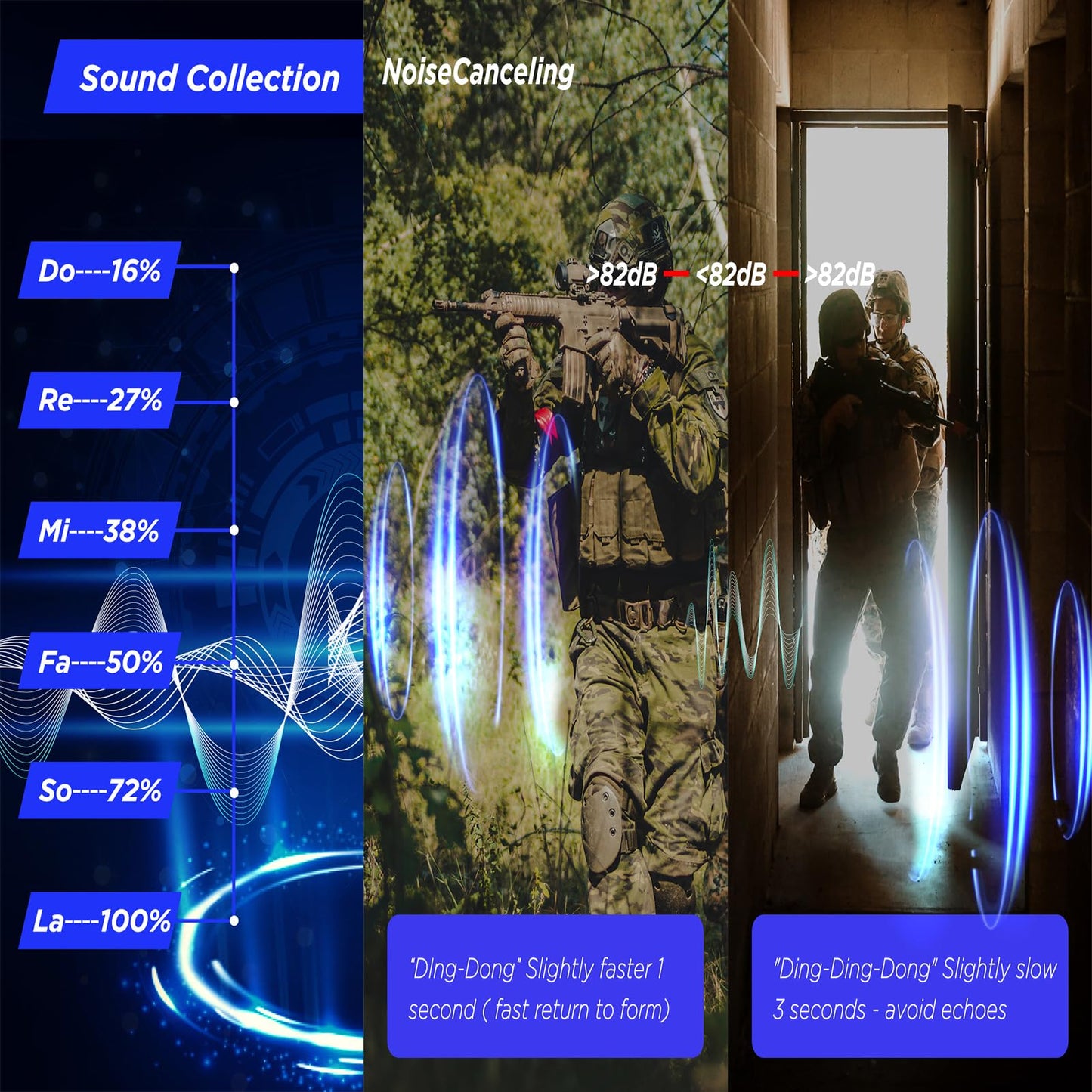 JinBling Tactical Headset with ptt,Z-Tactical C2 Airsoft Headset with U94-KEN Push-to-Talk