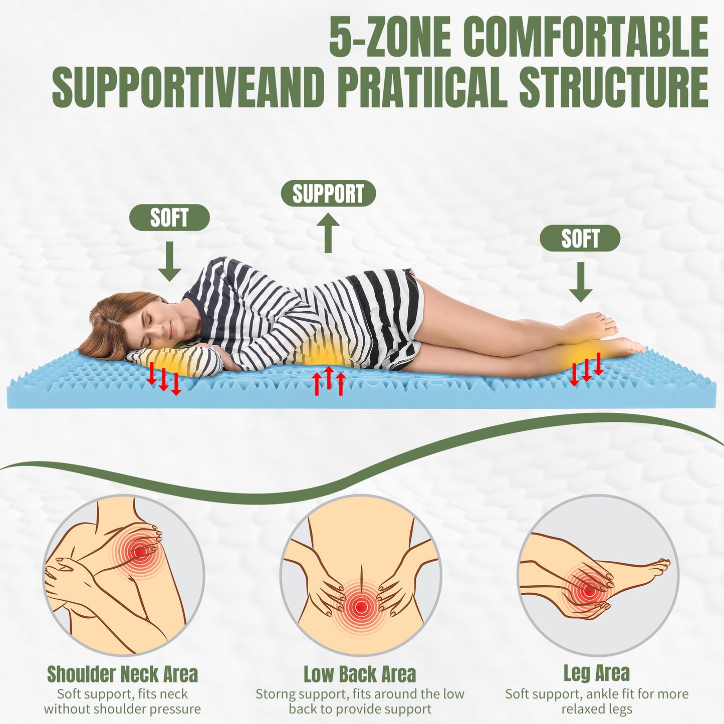 HOMBYS Memory Foam Camping Mattress for Outdoor Sleeping, Roll Up Porable Camping Mattress Pad Mat with Knitted Cover for Travel Truck Bed Tent (Light Grey, Single-75"x30"x3")