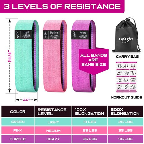 WALITO Resistance Bands and Gym Ankle Straps for Legs and Butt, Gym Cable Machine Accessories for Women Glute Leg Extensions, Hip Abductors & Lower Body Exercises