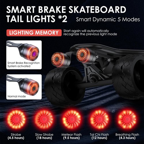 BCOIIUE Smart Skateboard tail Lights,2-pack Brake Sensing,5 Mods,Quick-Release,with Mounts