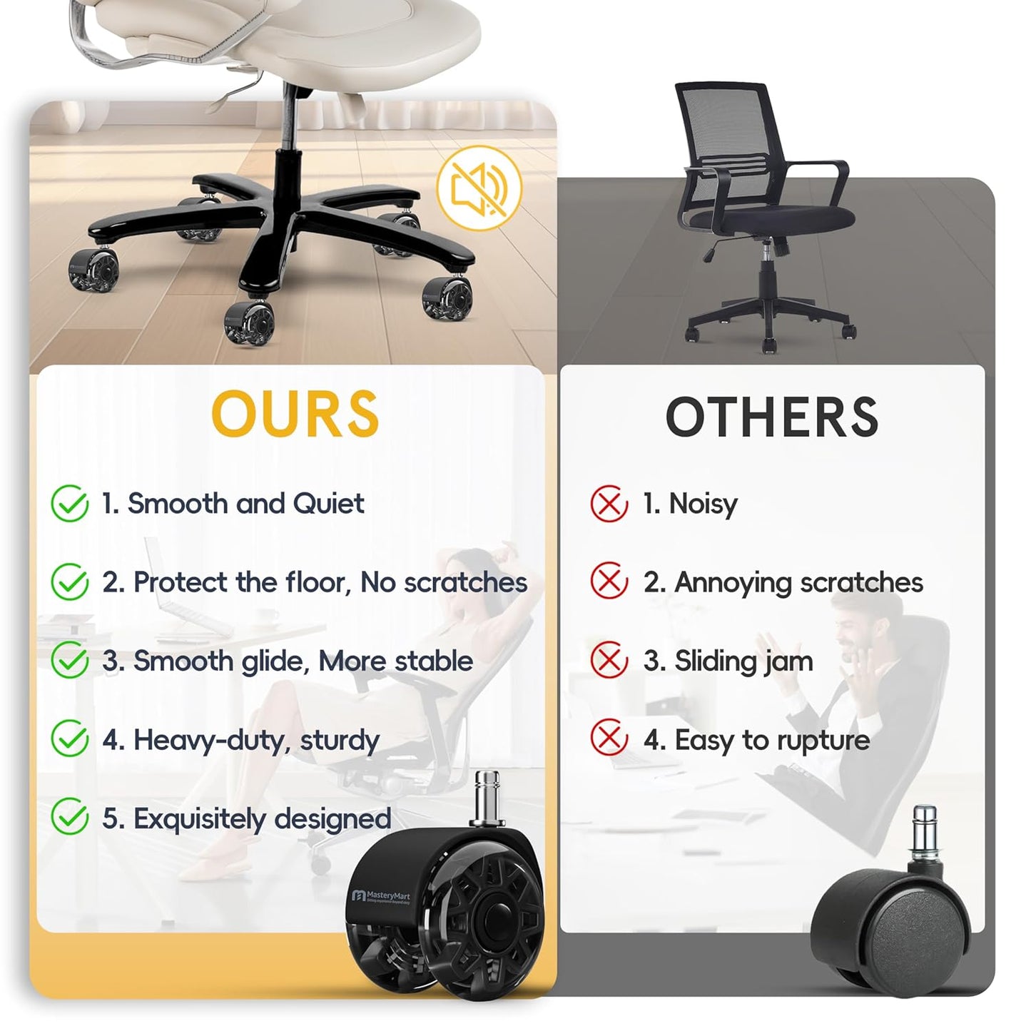 Mastery Mart Office Chair Caster Wheels for Hardwood Floors, Heavy Duty and Quiet Smooth Rollerblade Wheels for Office Chair, Universal Size (11x22mm), Suitable for Most Chairs