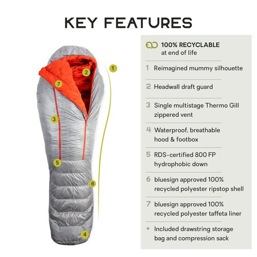 NEMO Equipment Coda Genderless Down Mummy Endless Promise Sleeping Bag - Regular - Titanium