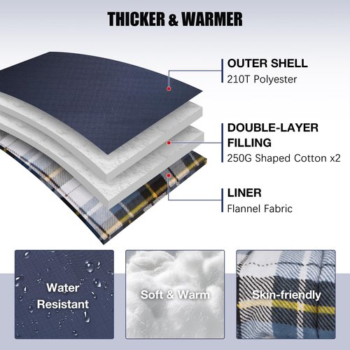 REDCAMP Cold Weather Mummy Sleeping Bag, 0 Degree Warm Flannel Cotton Sleeping Bag for Adults, Warm and Machine Washable Perfect for Winter Camping, Navy Blue with 4lbs Filling