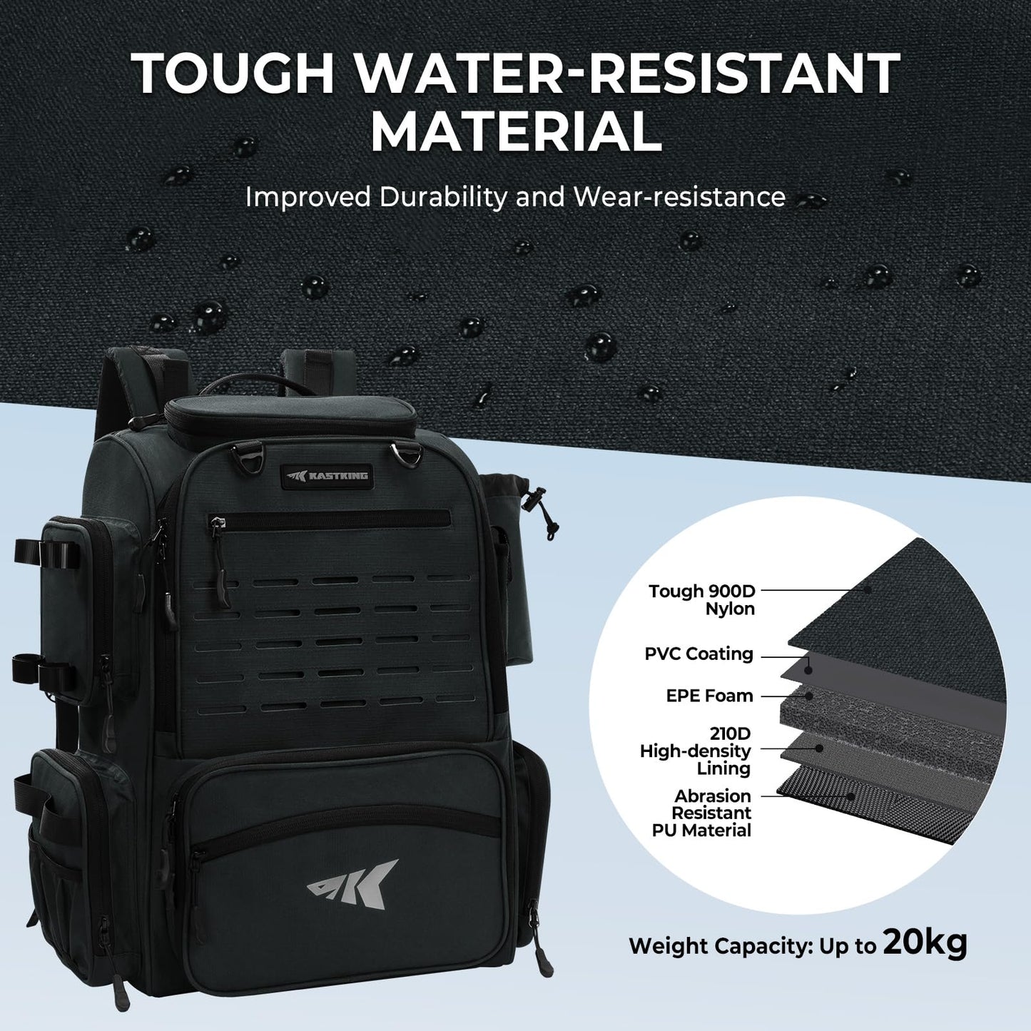 KastKing Bait Boss Pro Fishing Tackle Backpack with Rod Holders, 4 Tackle Boxes, 45L Large Storage Bag for Fishing Gear, Black