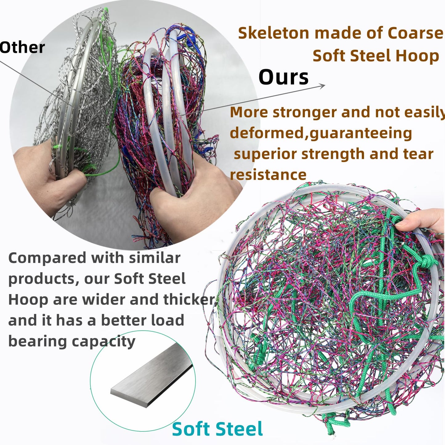 32in x 37in Folded Bridge and Pier Fishing Net, More Coarse Soft Steel Hoop, Colourful Dual-Line Construction,Heavy-Duty Fishing Cast polyethylene Fiber line Mesh Net, Drop Net/Rope/Storage Bag