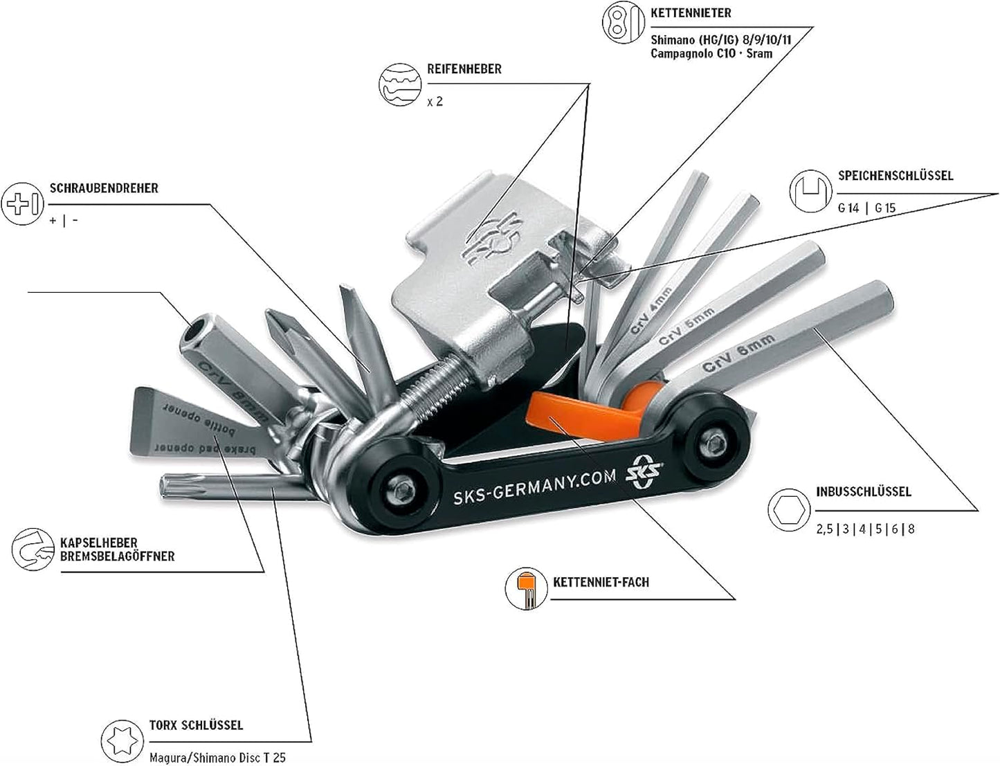 SKS GERMANY Tom 7 Multi Tool