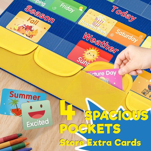 Classroom Monthly Calendar Pocket Chart with 144 Cards, Wall Calendar and Weather Chart for Kids Learning, Teacher Supplies for Kindergarten Preschool Elementary Homeschool