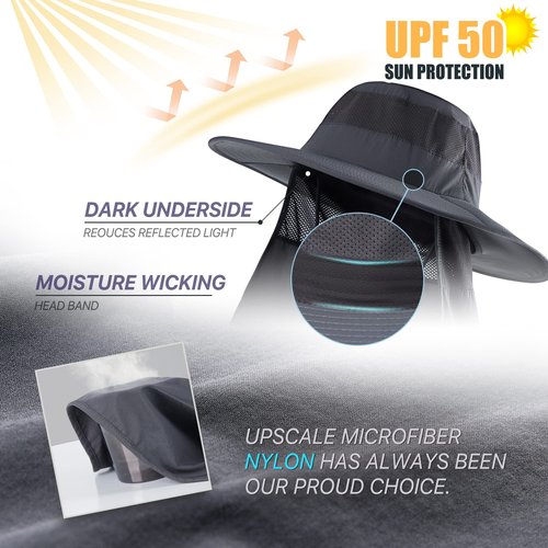 Sclzoed Fishing Hat for Men,Outdoor Sun Hat UPF52+ Mesh Wide Brim Fishing Hat with Neck Flap Navy Blue
