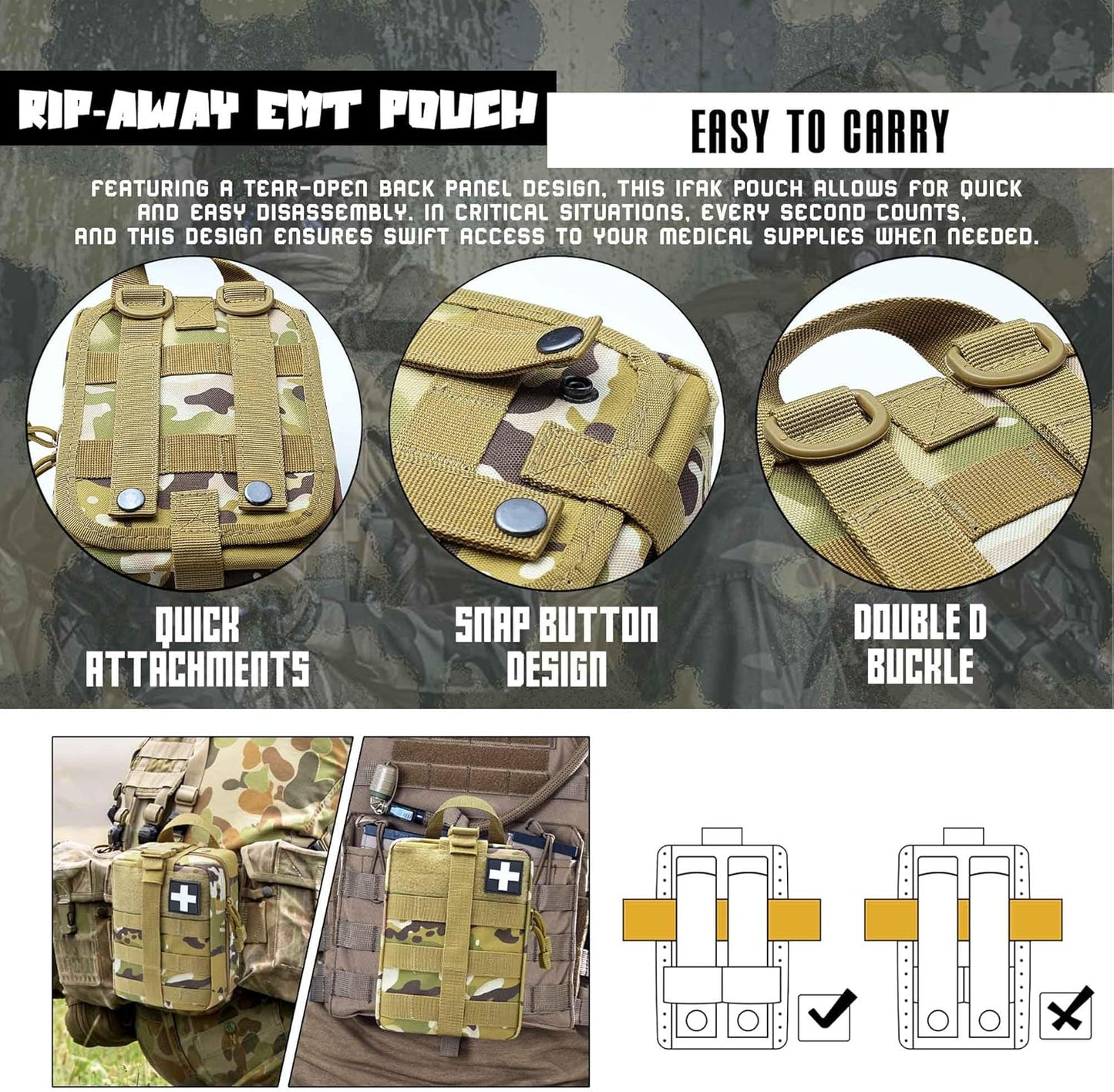 1000D Molle Ifak Pouch Rip Away, Tactical Tear Away Medical Pouch Empty, Military First Aid Pouch Bag Only for Camping Hiking Travel