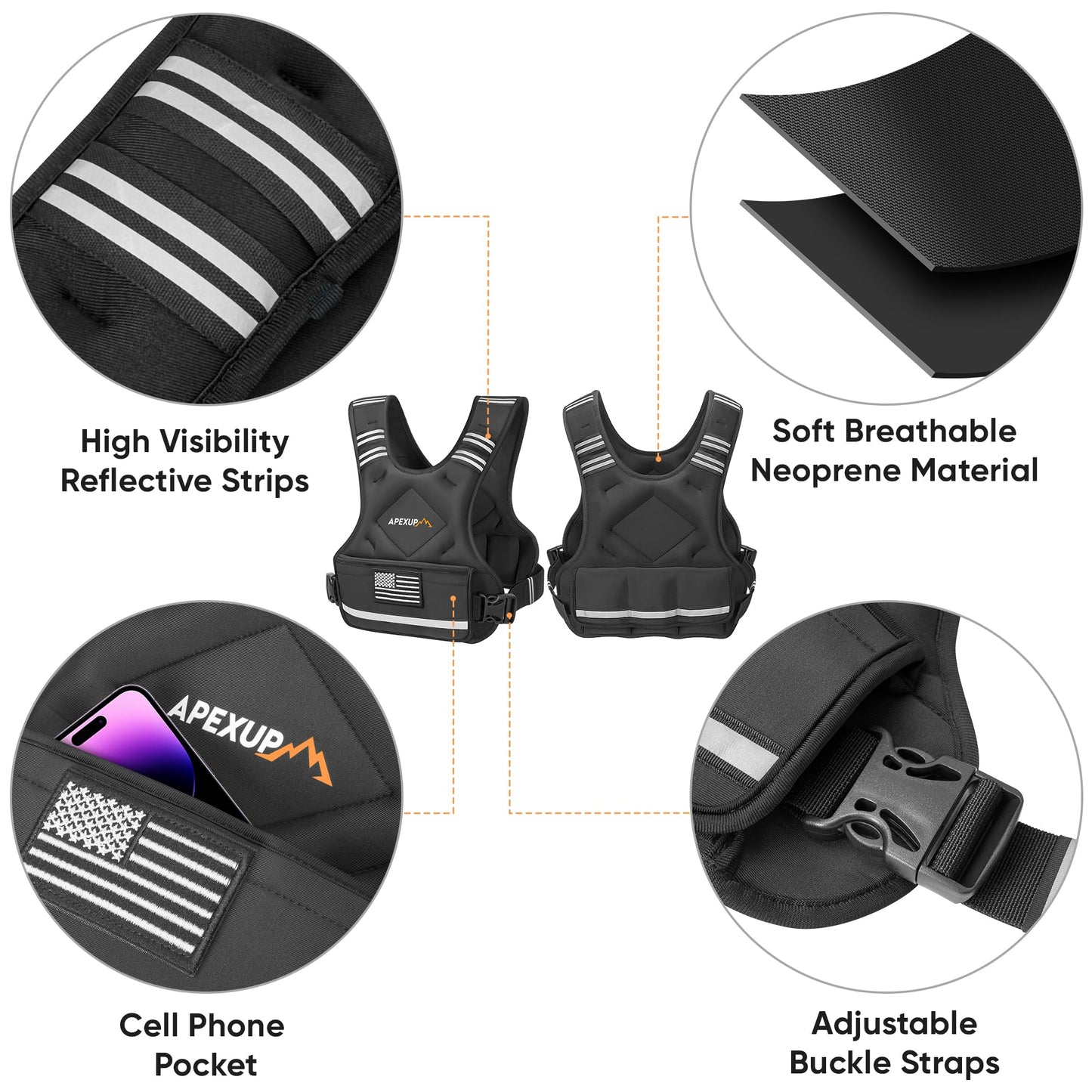 APEXUP Adjustable Weighted Vest, 4-10lb/12-18lb/20-32lb Vest with 6 Ironsand Weights and Large Pocket, Weight Vest for Men Women Strength Training, Running, Walking (12-18lb, Black)