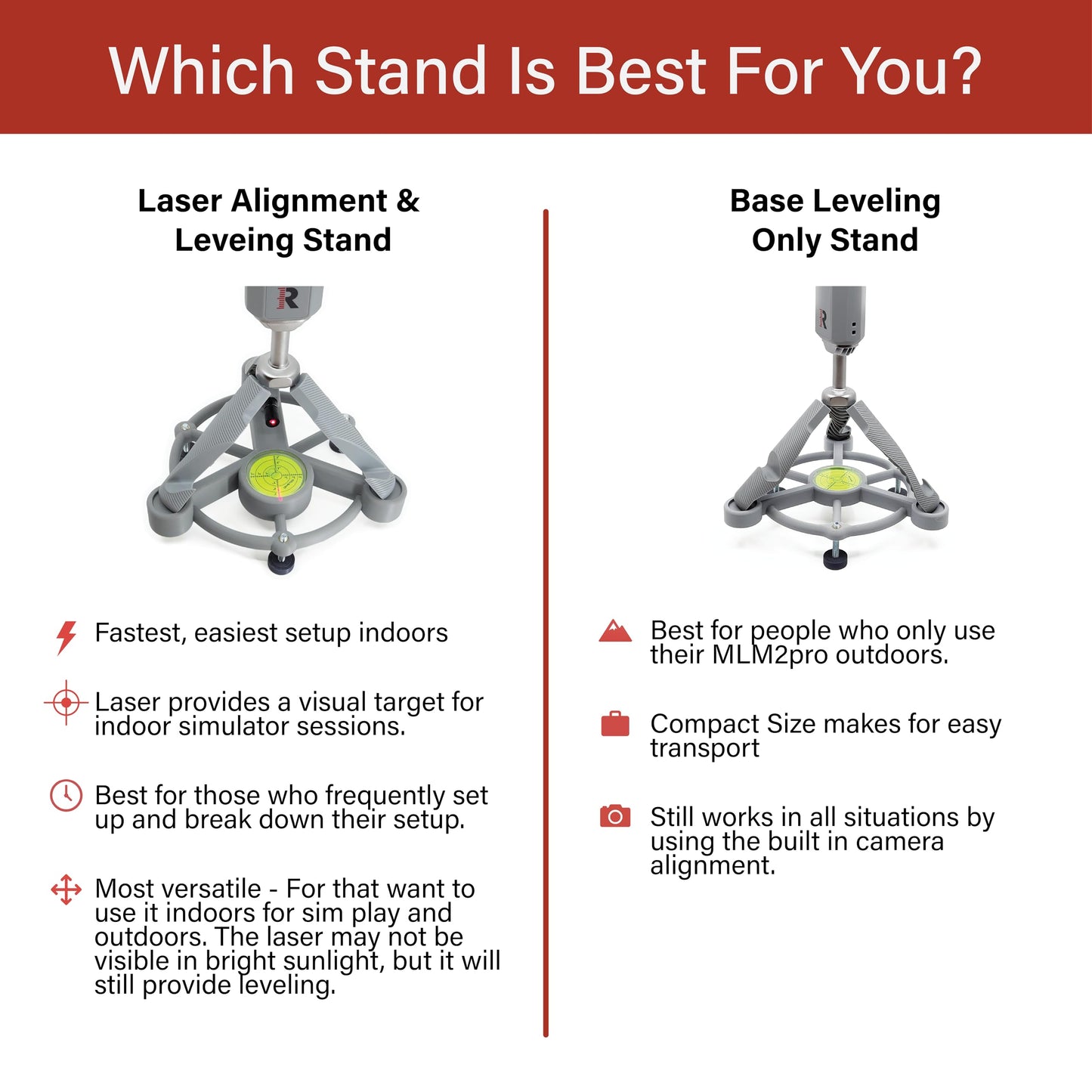 Laser Alignment and Leveling Stand Compatible with Rapsodo MLM2PRO - V2 Heat Proof Design