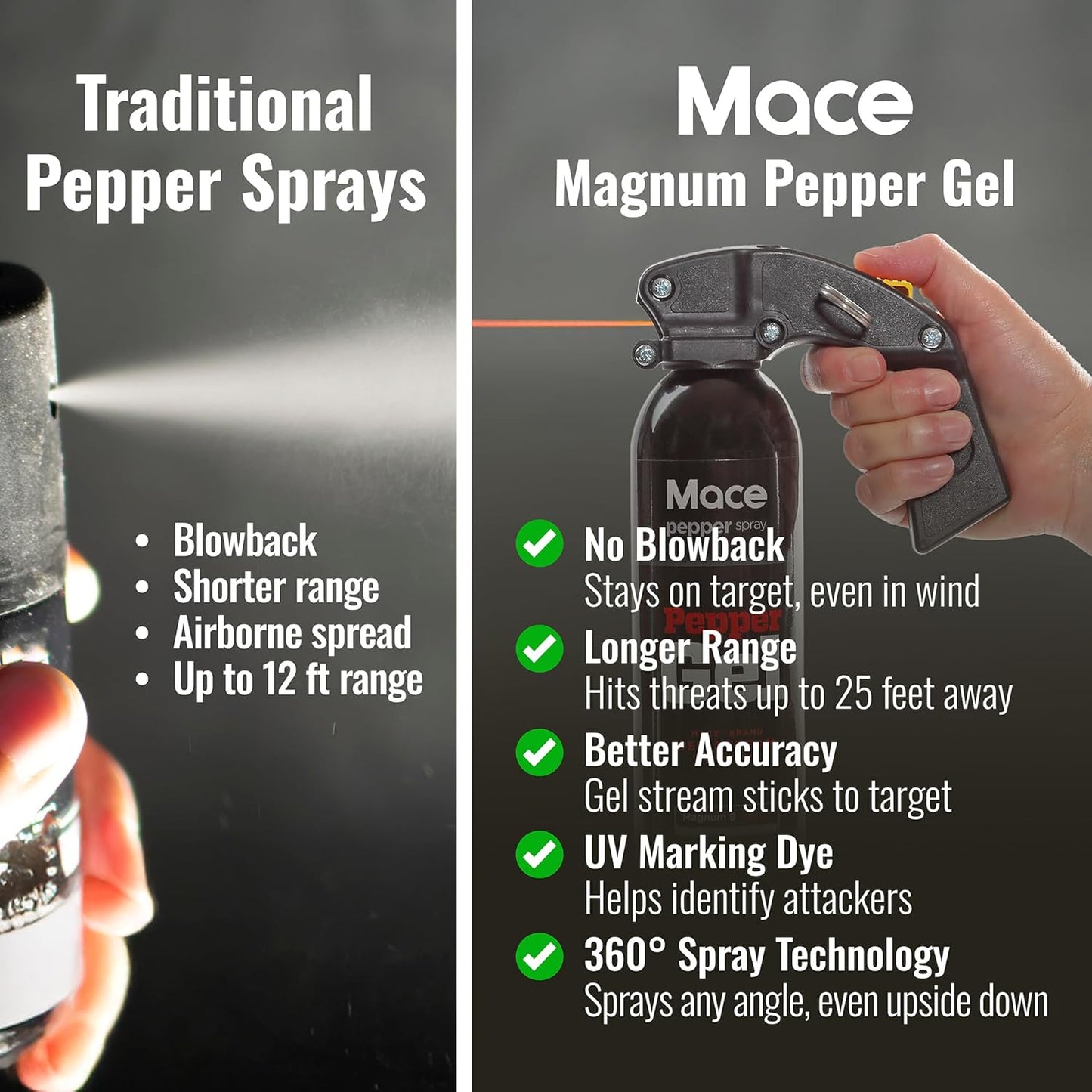 Mace Magnum 3, Magnum 4, or Magnum 9 Pepper Gel Spray, Up to 25 Feet Range, No Wind Blowback, Pepper Spray Gel for Women & Men