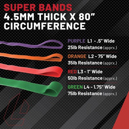 Lifeline Super Resistance Band Kit - Levels 1-4 - Adds Resistance to Exercise Movements