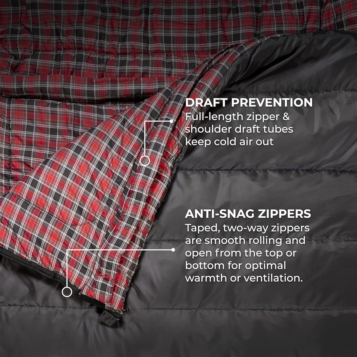 Teton Mammoth Queen Size Double Sleeping Bag- A Warm Bag The Whole Family can Enjoy – Great for Camping, Hunting and Base Camp. Compression Sack Included