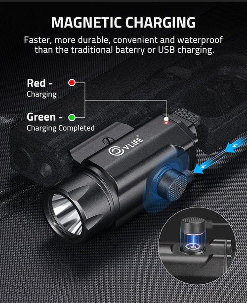 CVLIFE 1500 Lumens Pistol Flashlight Magnetic Rechargeable, Tactical Light for Pistol with Quick Install Adjustable Rail, Picatinny Flashlight with Strobe Function