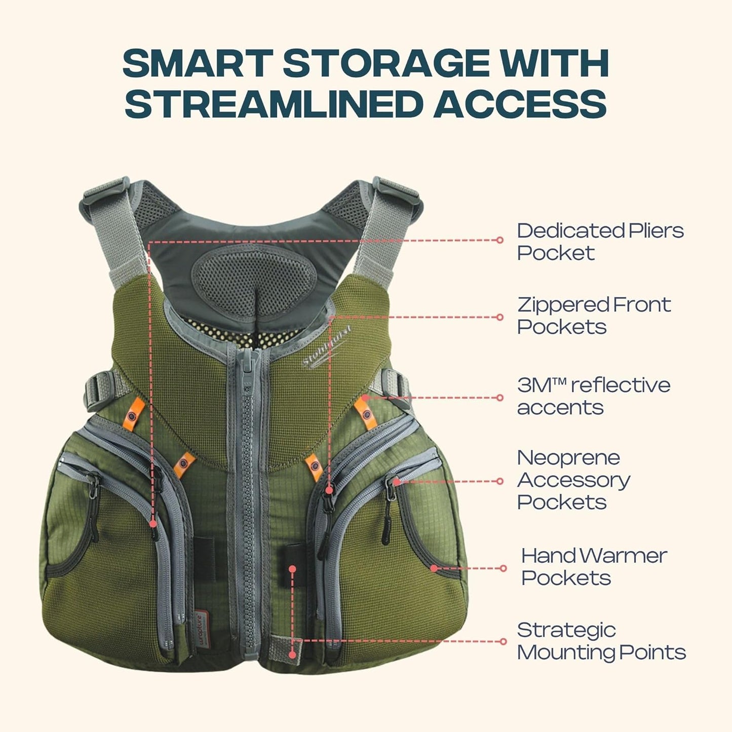 Stohlquist Keeper Fishing Lifejacket (PFD)