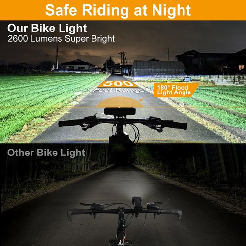 AKALATE Super Bright Bike Lights for Night Riding, 8000mAh USB Rechargeable Bicycle Light Front, 4 Modes Mountain Bike Headlight with Power Bank Function, IPX4 Waterproof, Wide Range, 2600 Lumen
