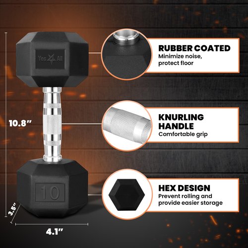 Yes4All Cast Iron - Chrome Grip Hex Dumbbell - 10 lbs - Pair