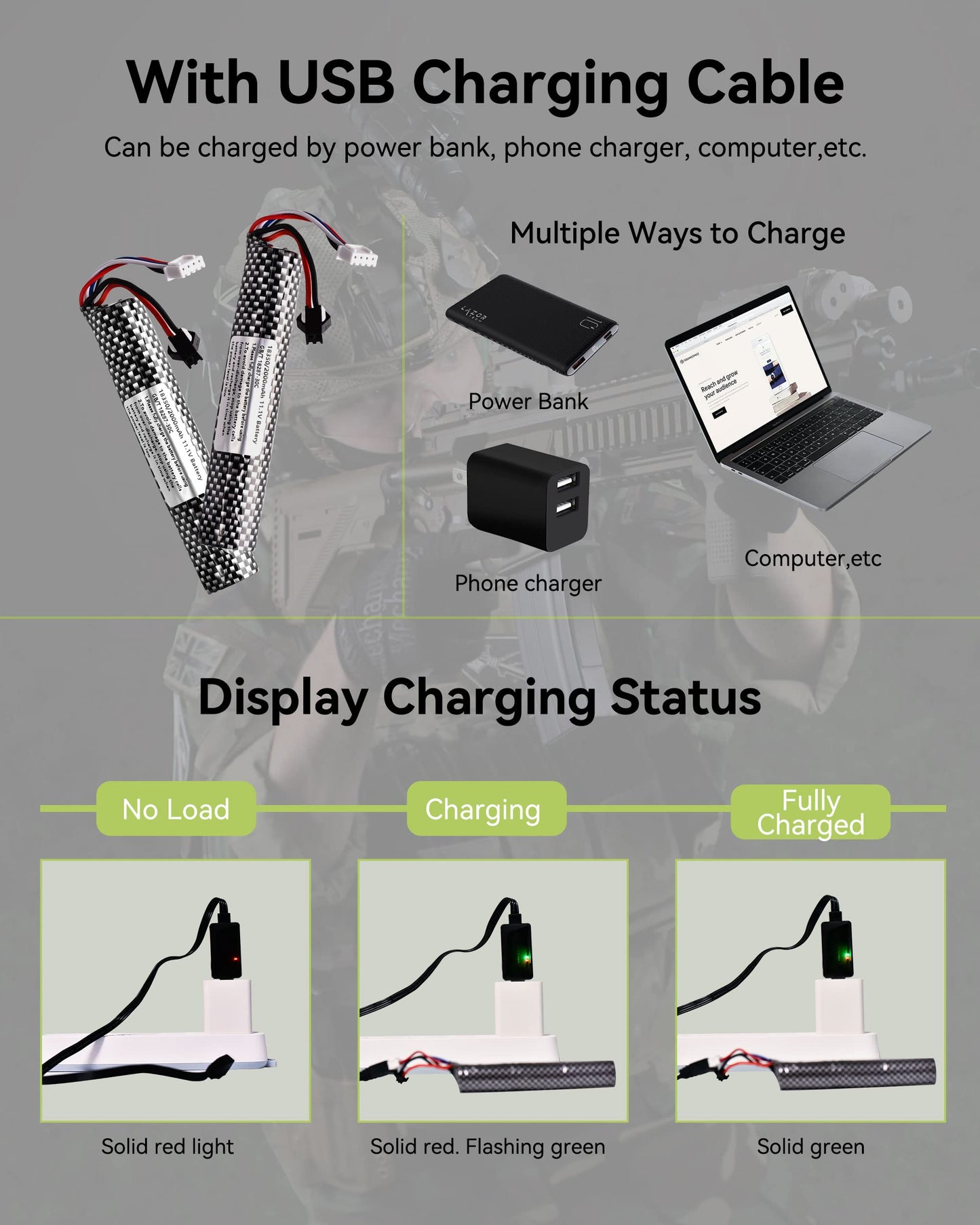 11.1v 2000mAh Battery with Charger - Rechargeable Batteries Accessories with SM2P Plug Mini Tamiya Connector for Airsoft Compatible with Gel Ball Blaster Gun,1 pcs
