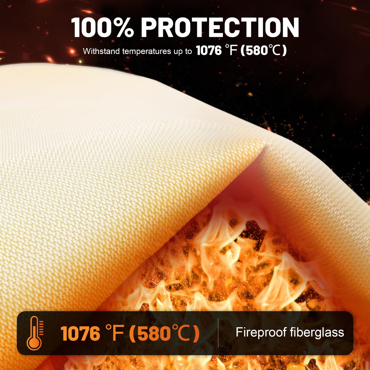 Fire Blanket for Home and Kitchen - 48" x 72" Emergency Flame-Retardant Glass Fiber Fire Blankets for House Camping,Kitchen,Fireplace, Grill