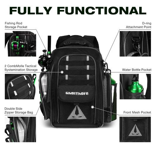 Ghosthorn Fishing Backpack 2 * 3700 Tackle Boxes 40L Waterproof Tackle Backpack with Rod Holders Large Outdoor Storage Tackle Bag for Fishing Men Women