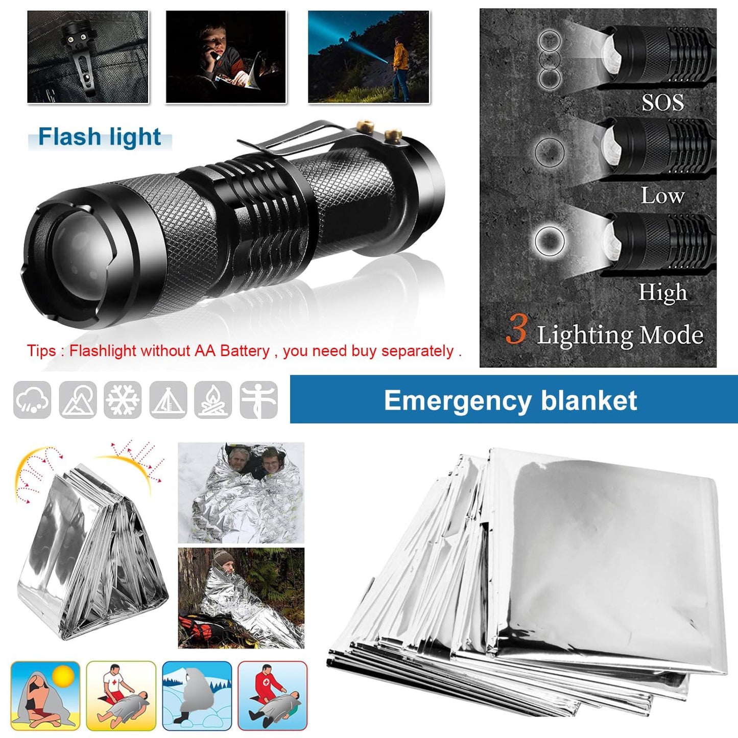 Survival Kits 30 in 1, Christmas Birth Day Gift for Men Women Adventure Lovers, Survival Gear and Equipment, Camping Accessories, Cool Gadgets, Camping, Fishing, Hunting, Adventure.