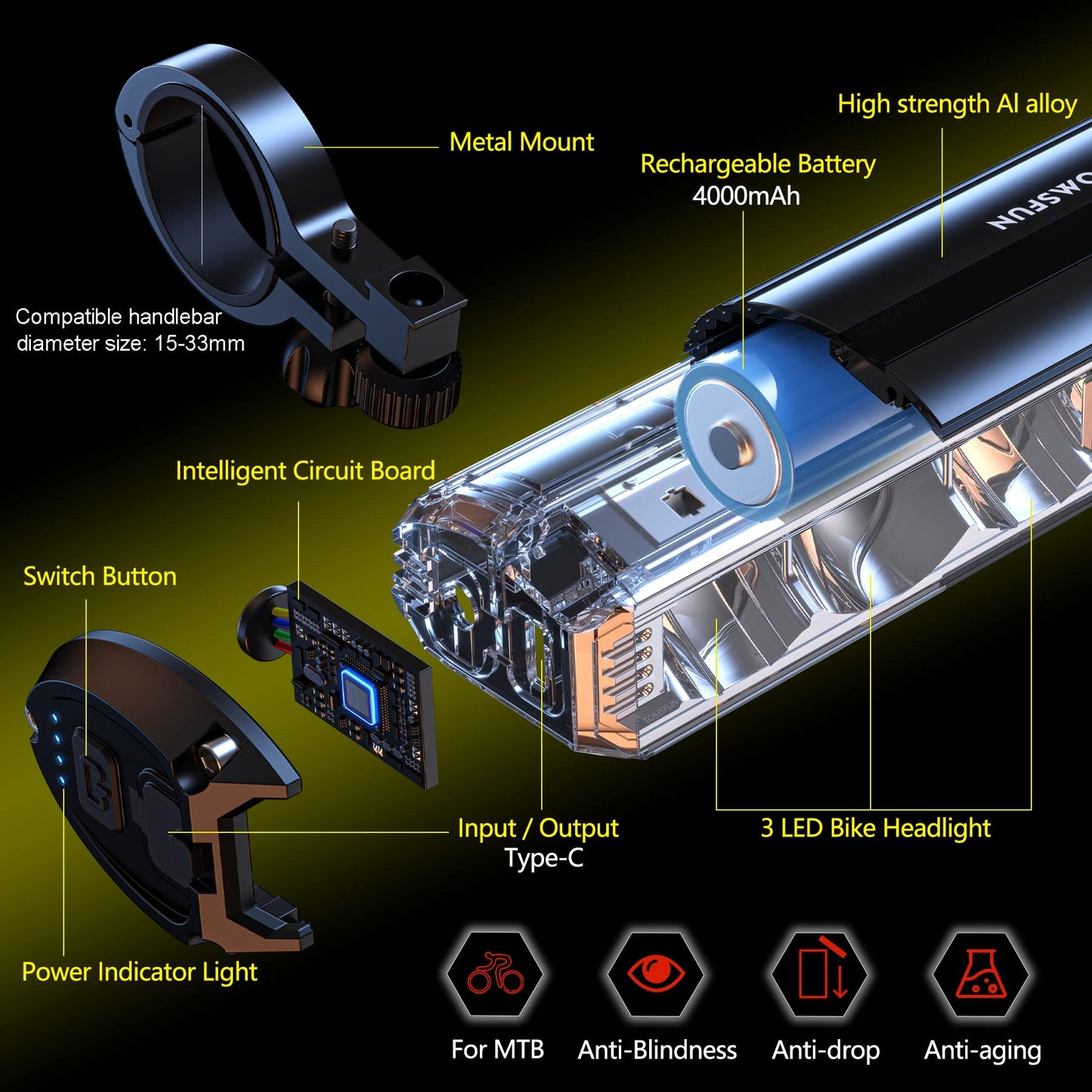 3 LED Bike Light, Super Bright Bike Lights 1200 Lumen, Bike Headlights with High Beam Low Beam, Best Bike Lights for Night Riding, USB-C Rechargeable Bike Headlight, Waterproof Bicycle Lights