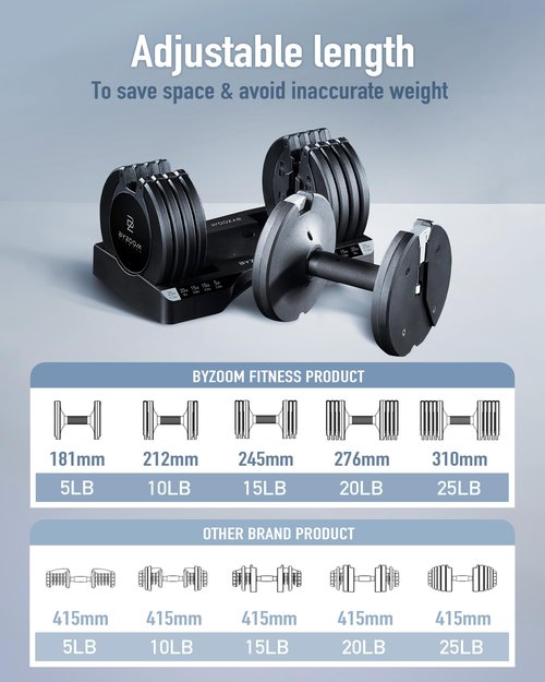 BYZOOM FITNESS 25lb Adjustable Dumbbells & Easy Bar Barbell Set