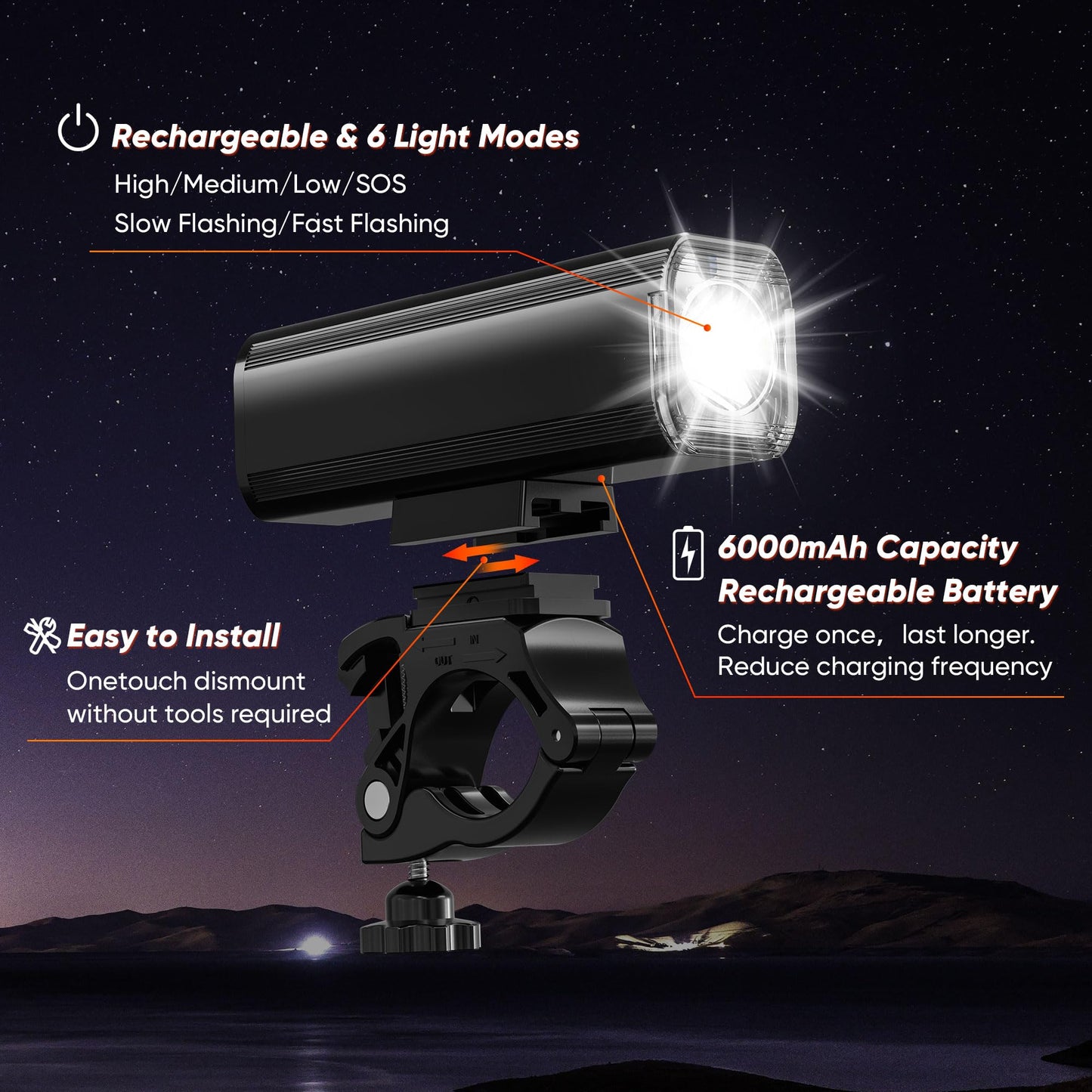 2025 New Bike Lights for Night Riding, Aluminum 1200 Lumens Rechargeable 6000mAh Super Bright Bicycle Headlight and Back Taillight, Waterproof LED Display 6+4 Modes Bicycle Lights Sets