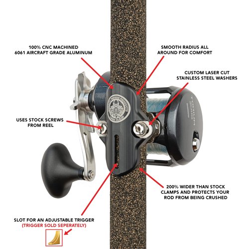 DFP Mega Clamp (Black, 22-27MM)