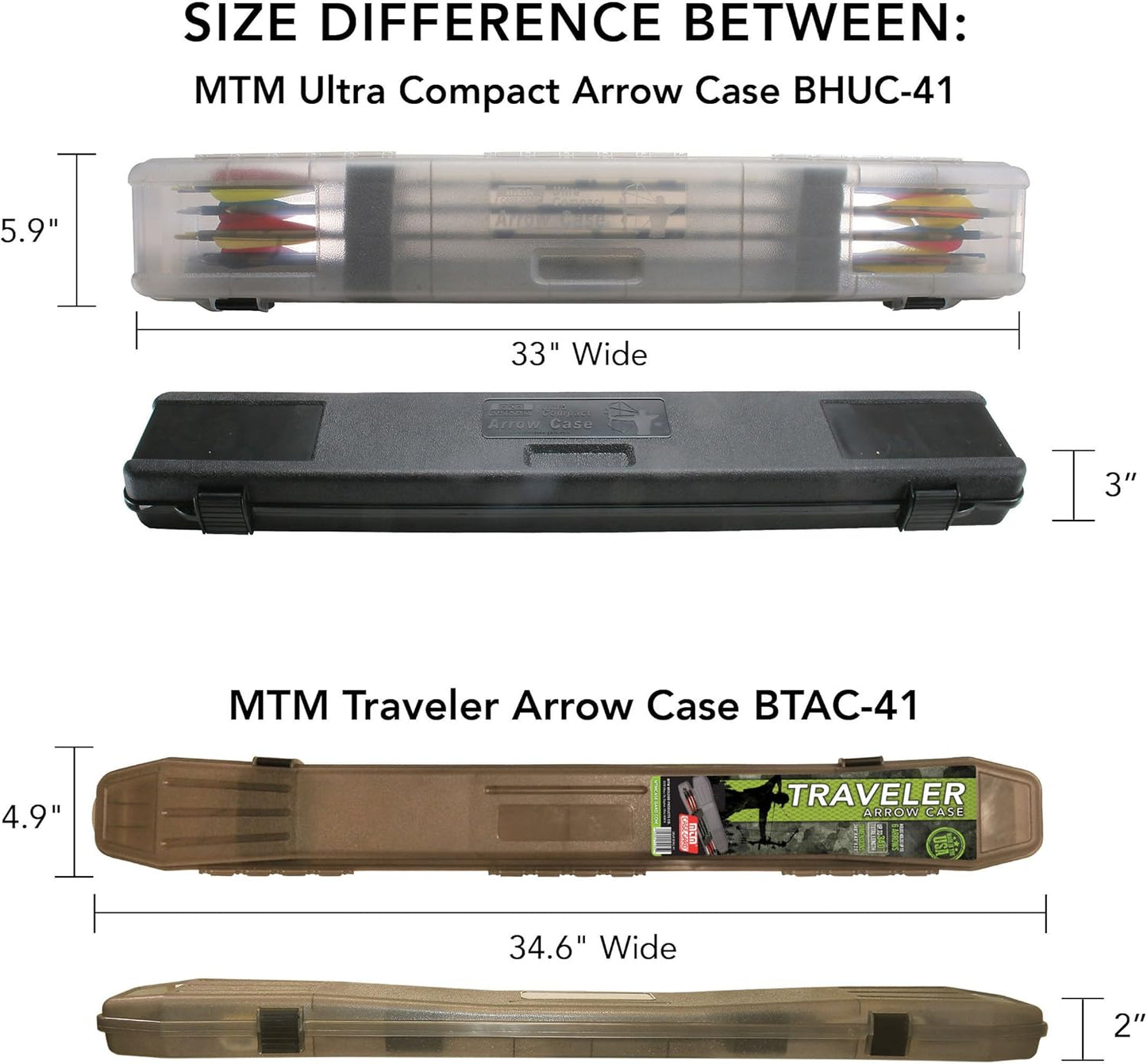 MTM Ultra Compact Arrow Case
