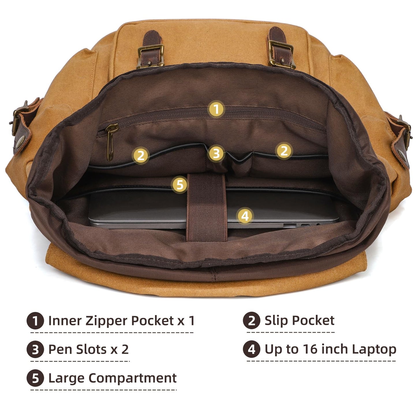 Beeaoo Canvas Backpack Mens Casual Daypack Vintage Travel Rucksack with Leather Trim