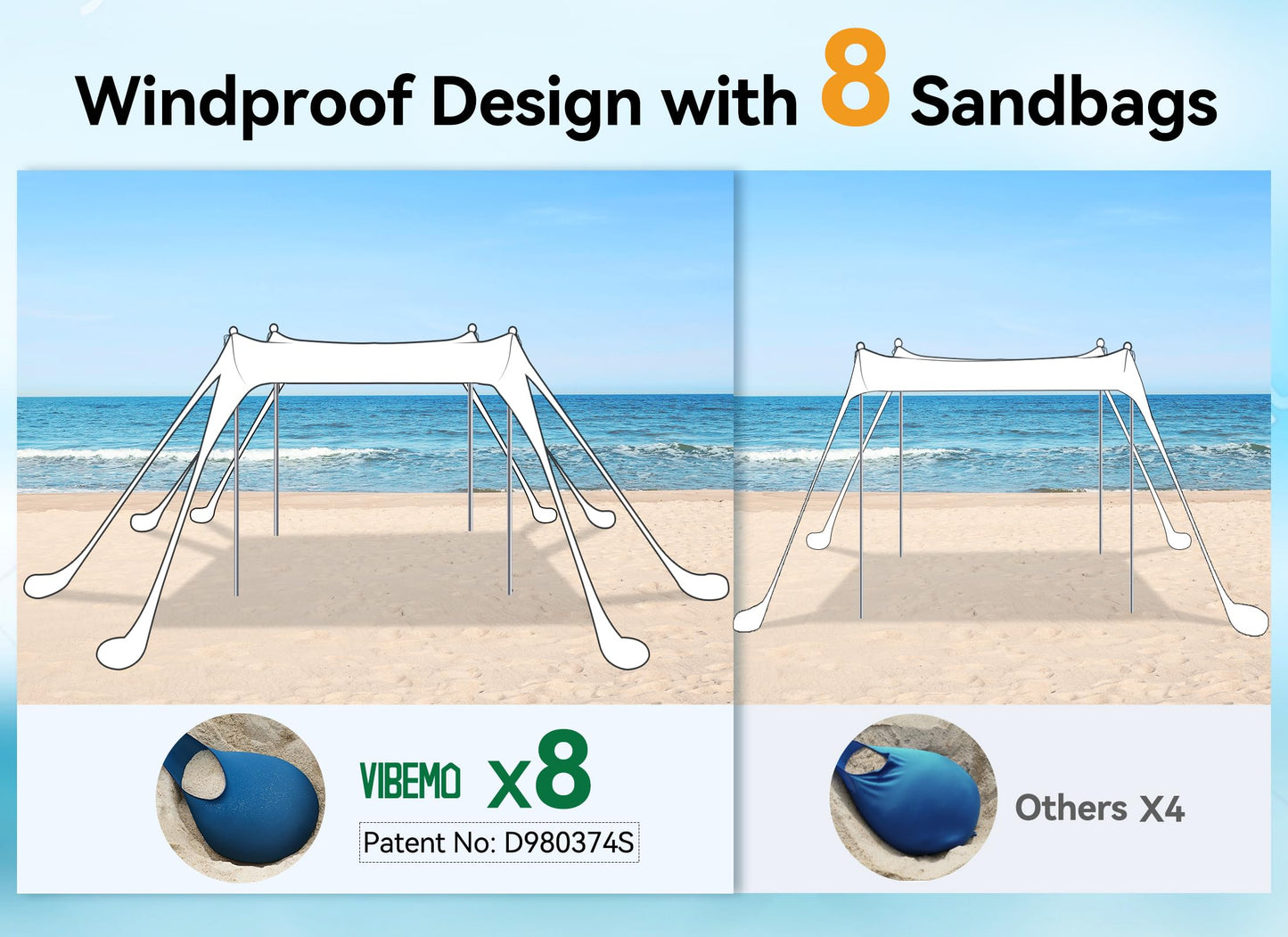 Vibemo Beach Tent, Beach Canopy Sun Shade with UPF50+ UV Protection, 10x10ft, Includes 8 Sandbags, Sand Shovel, Ground Pegs & 4 Stability Poles, Pop Up Sun Shelter for Camping, Picnics, Backyard Fun