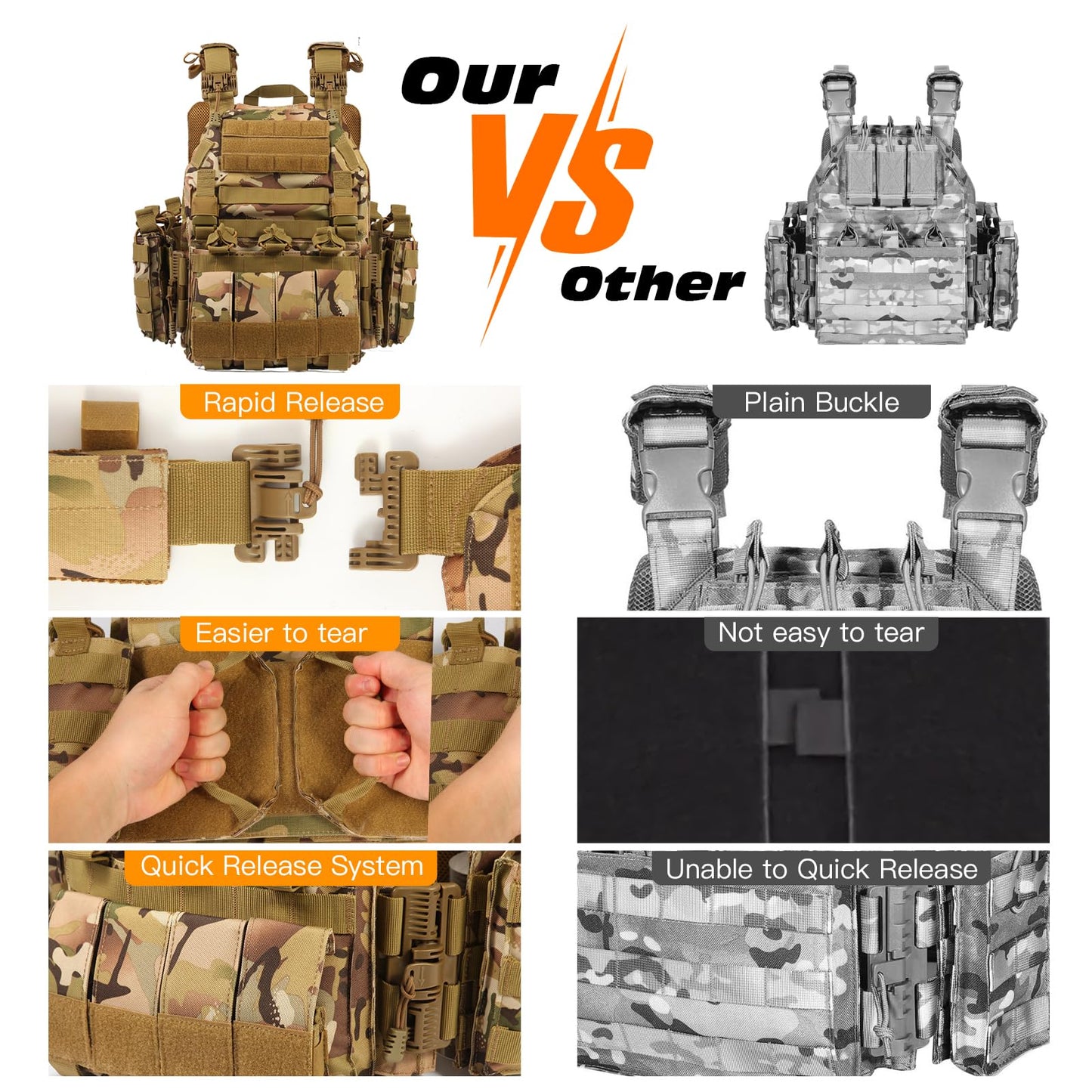 KESONS Quick Release Tactical Vest Adjustable Lightweight Breathable Weighted Vest for Training Outdoor Activities 1000D CP