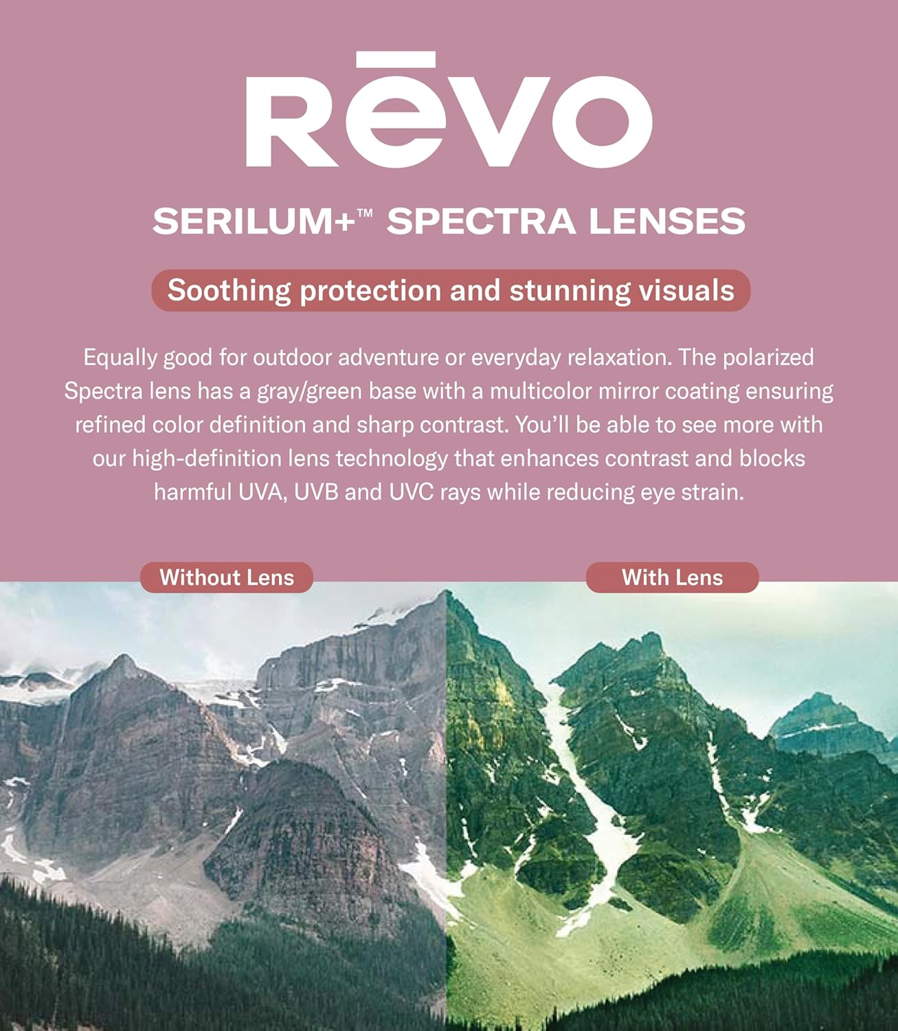 Revo Sunglasses Descend N: Polarized Lens with Rimless Rectangular Frame