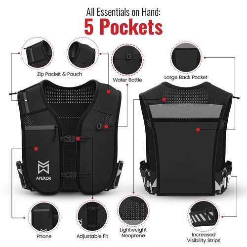 APEXOR Running Phone Holder Vest With Water Bottle | Reflective With 5 Pockets | Adjustable Waist and Chest Band | Waterproof | Lightweight | for Men and Women