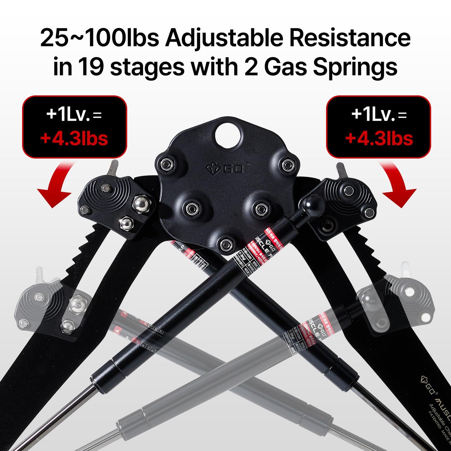 (New) GD Muscle Pump Power Twister Arm Exerciser & Chest Expander Upper Body Strengthener, Chest Workout Exerciser for Men, Workout Equipment Shoulder Muscle Training Fitness Equipment (22-100 lbs)