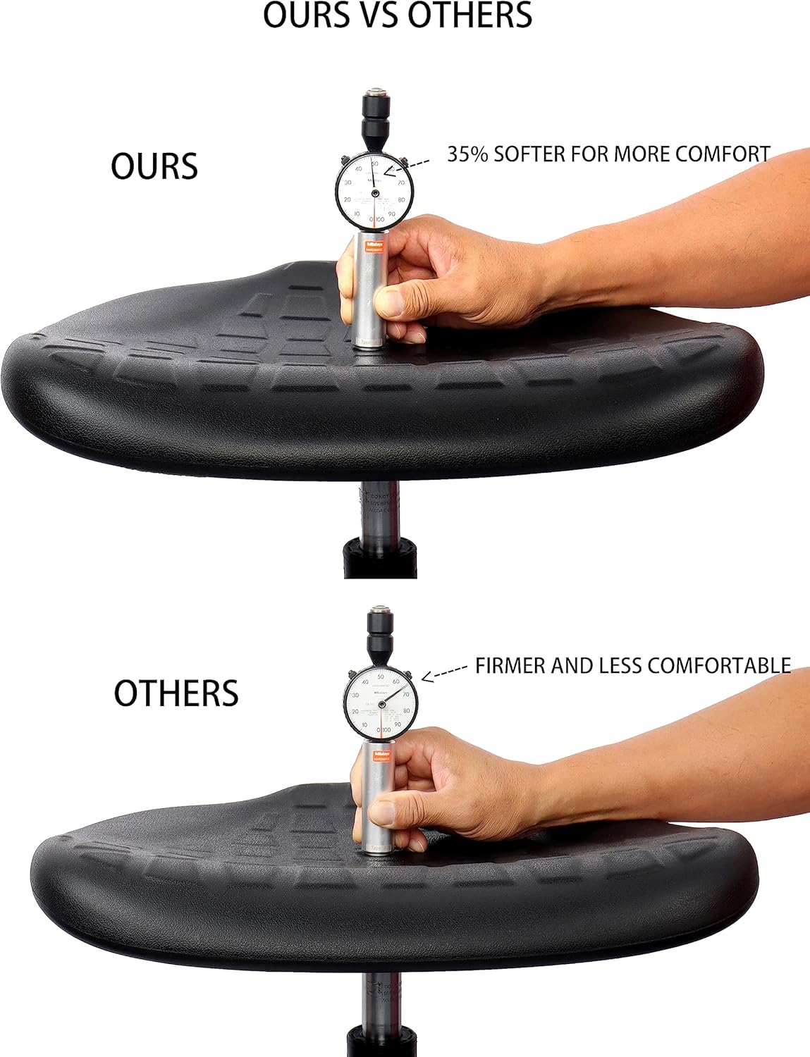 TAKE UR SEAT® Polyurethane Drafting Lab Stool Chair, 18" Adjustable Footring, 8" Adjustable Height, 450 lbs seat Capacity, Heavy Duty, Shipped Within 24 Hours Med. Bench Height (Rubber Caster)