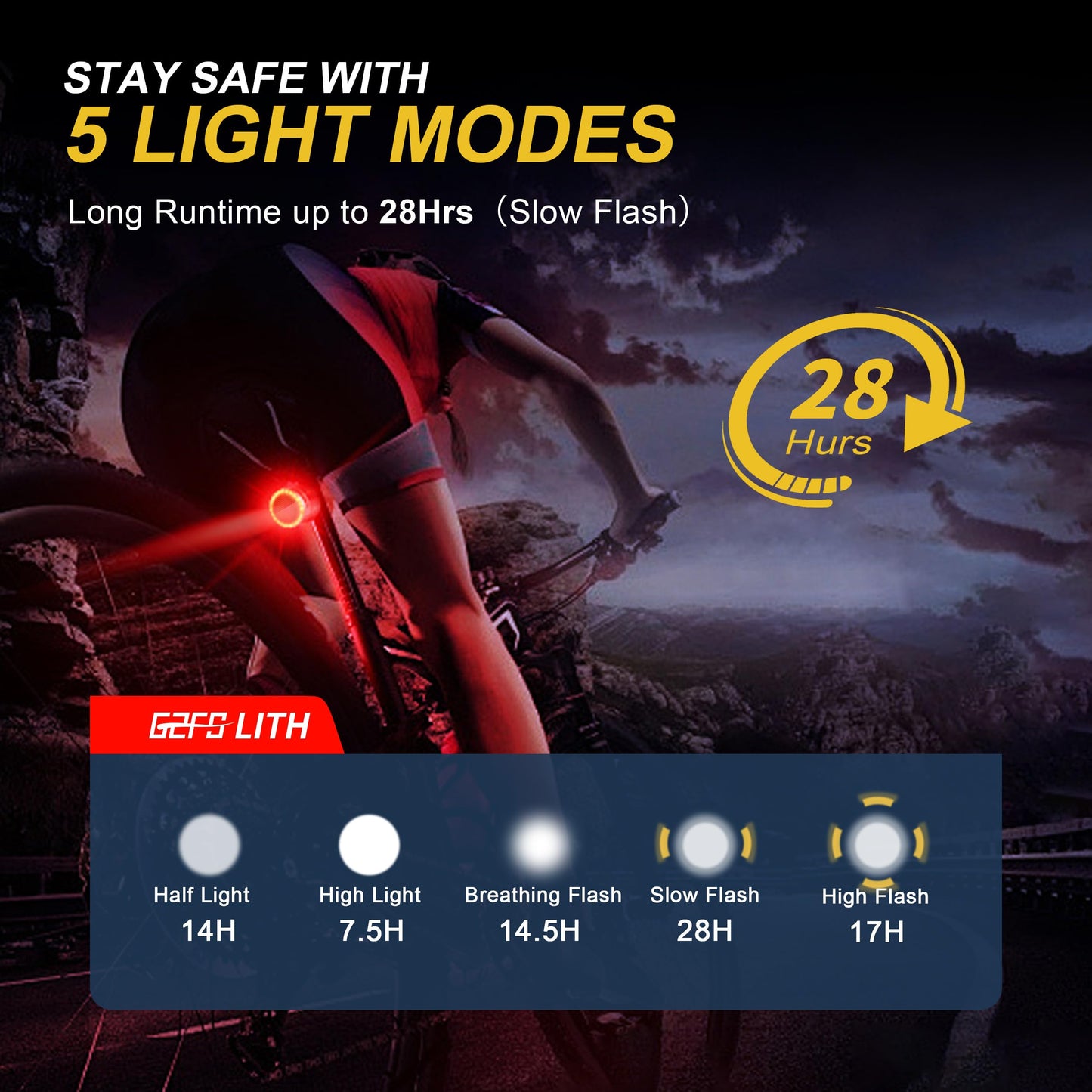 2025 New Brake Sensing Bike Tail Light, Ultra Bright IPX6 Waterproof Bicycle Rear Cycling Safety Flashlight Type C USB Rechargeable, 5 Light Modes for Adults Kids Men Women Road Mountain Accessories