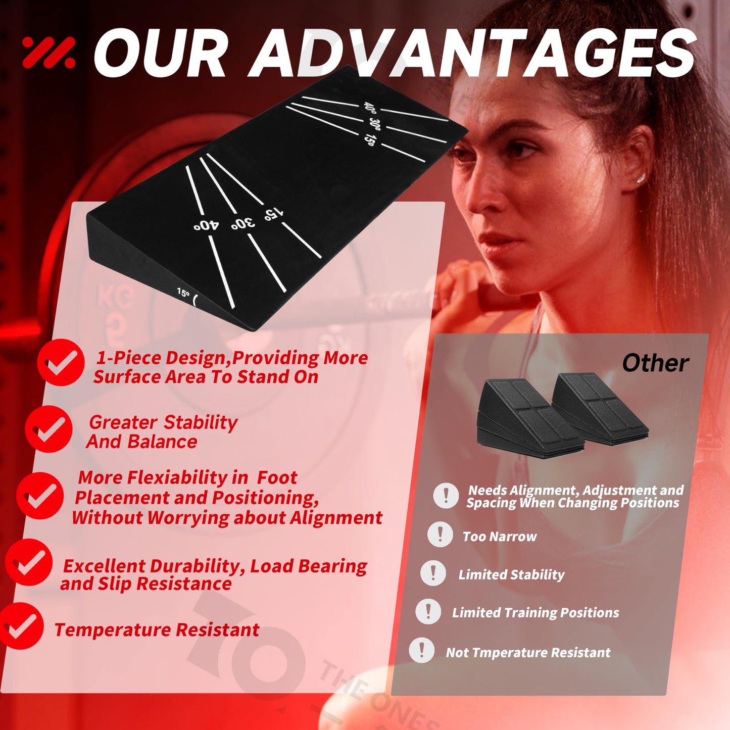 KaraCore Squat Wedge 15°-40° Slant Board with 5 Resistance Bands - Extra-Wide, Non-Slip Board for Deep Squats & Calf Stretching - 1000lb Capacity