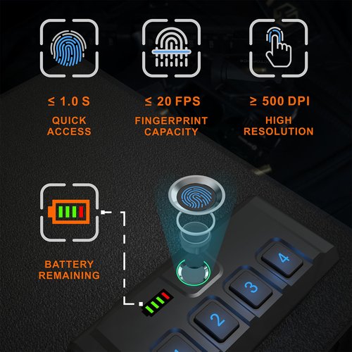 Z ZLJUAN Gun Safes for Pistols,Quick-Access Handgun Safe,Safety Device with Biometric&Digital Key Pad&Key,High Capacity Pistol Safe for Nightstand&Car&Home&Office (Black-with Backup Power Cable)