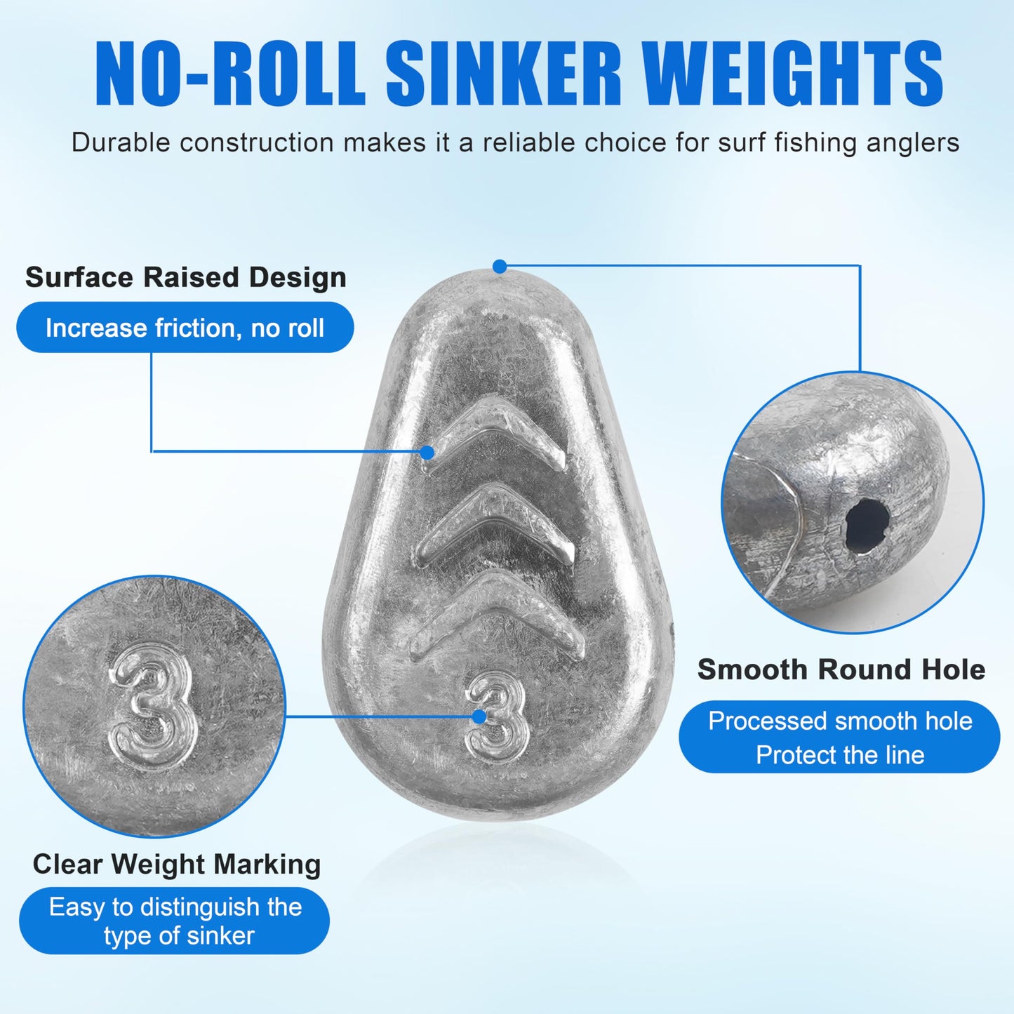 No Roll Sinker Fishing Weights,Flat Inline Sinkers Weights No Snag Slip Sinkers Saltwater Surf Fishing Weights Gear Tackle for Catfish Rig